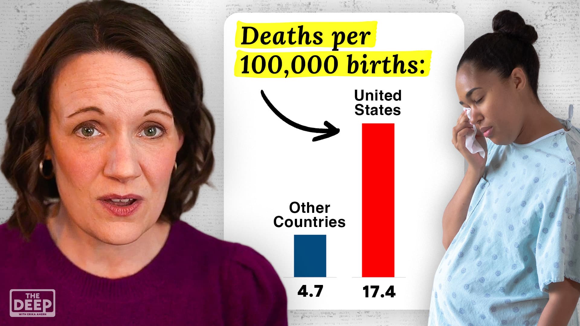 Why Are So Many American Mothers Dying From Childbirth? | The Deep